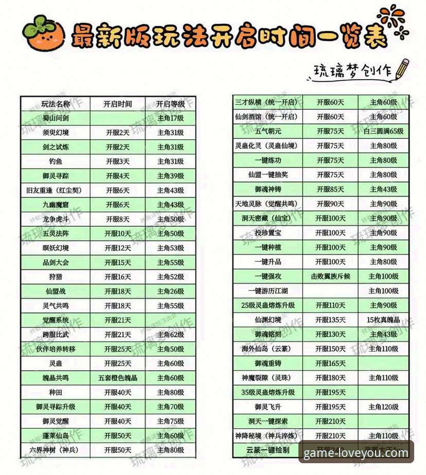 爱游戏娱乐平台完整使用教程：从下载到开启精彩游戏之旅